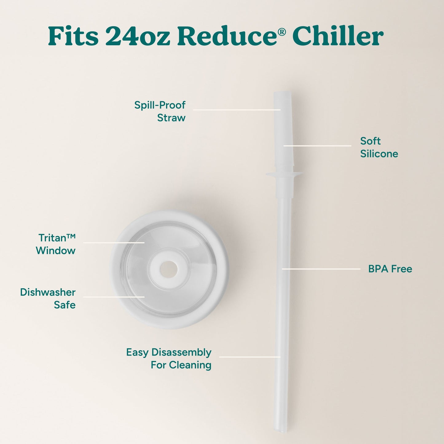 chiller-medium-lid-and-straw-set-b4 ChillerLid_24oz_Replacement-3_Clear.jpg