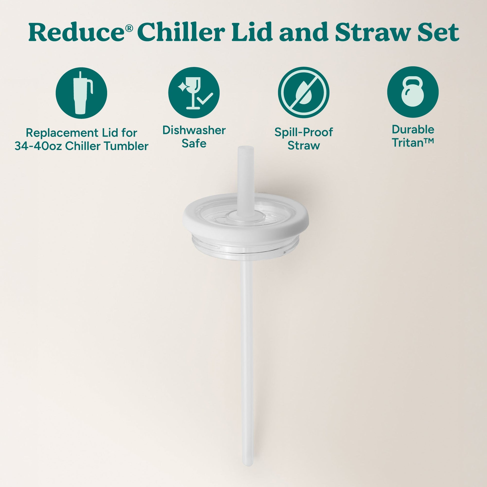 chiller-large-lid-and-straw-set-b2 ChillerLid_40oz_Replacement-2_Clear.jpg