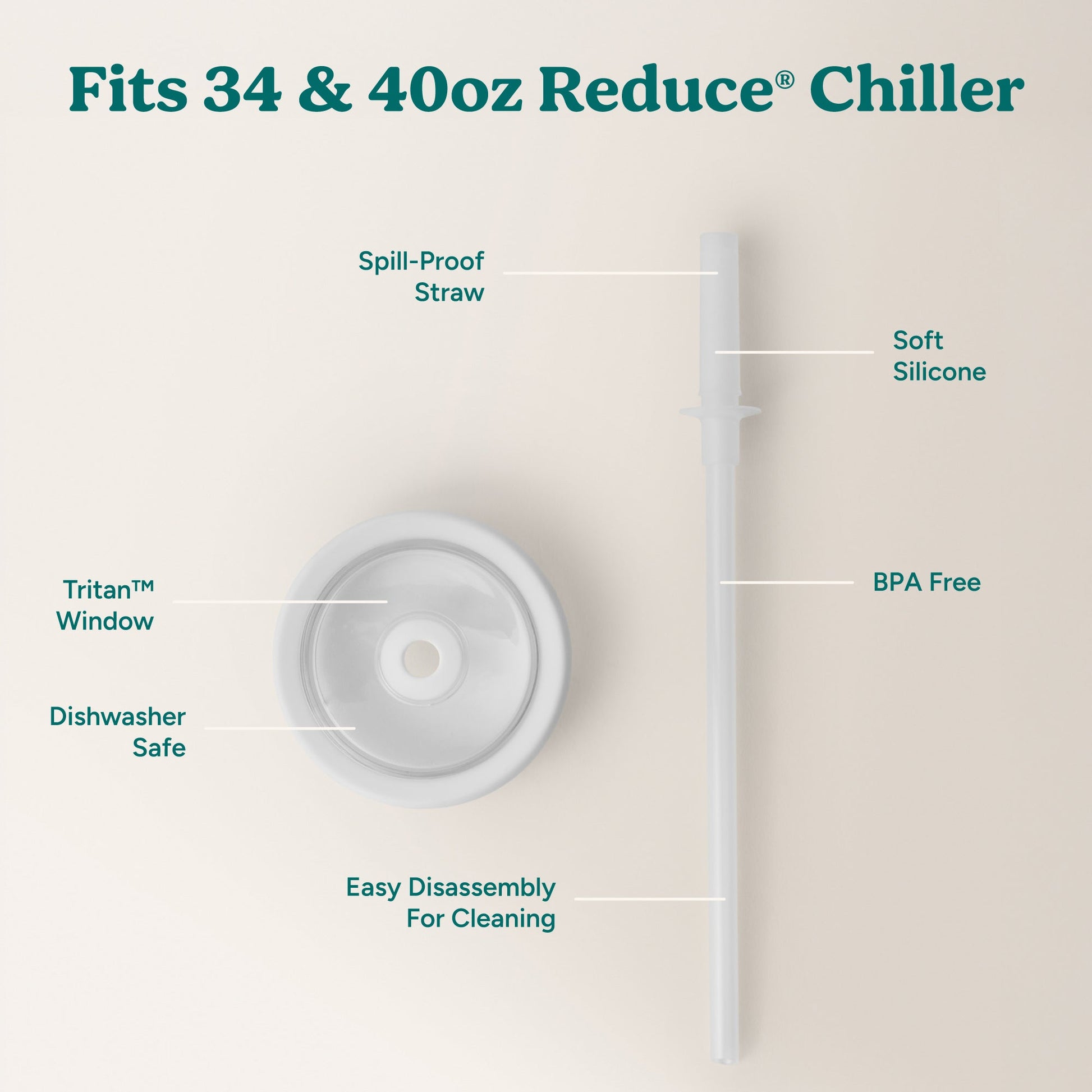 chiller-large-lid-and-straw-set-b2 ChillerLid_40oz_Replacement-3_Clear.jpg