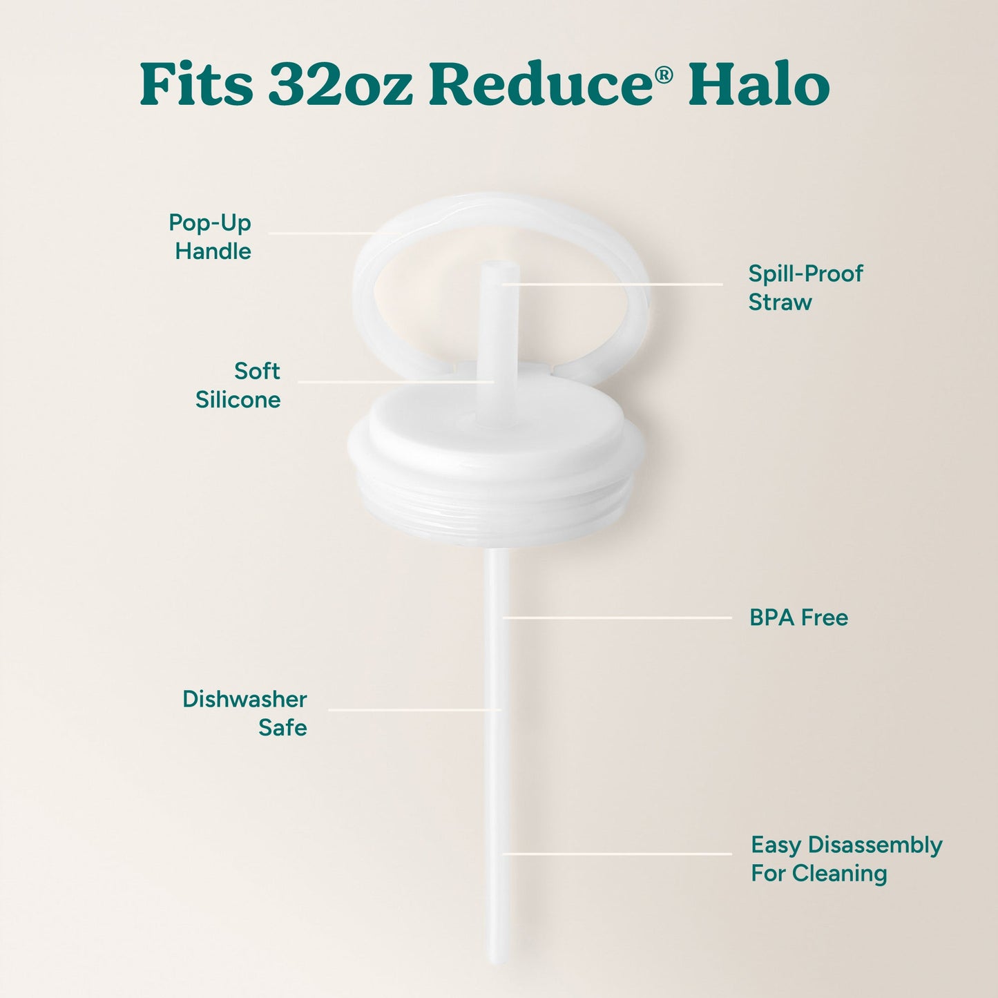 halo-large-lid-and-straw-set-z9 HaloLid_32oz_Replacement-3_White.jpg