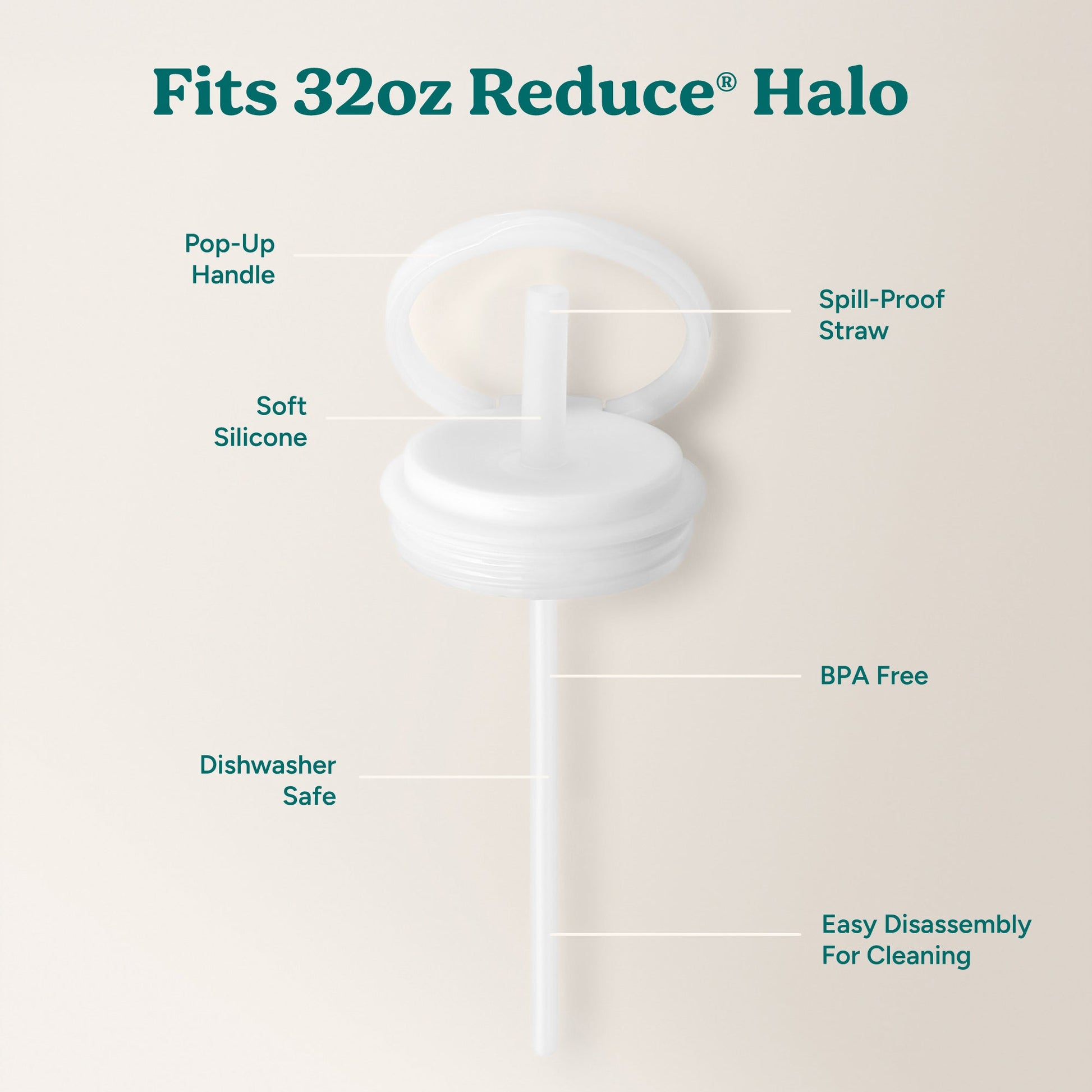 halo-large-lid-and-straw-set-z9 HaloLid_32oz_Replacement-3_White.jpg